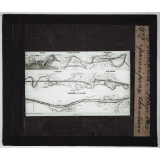 Canal de Panama. Plan des principaux chantiers.