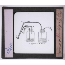 Respiration. Appareil de W. Muller.