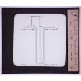 Divers. Projectile tombant dans un puits de mine.