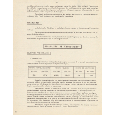 L'Enseignement en Bulgarie.