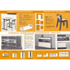 Enseignement équipement. Mullca.