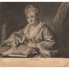 L'Optique.