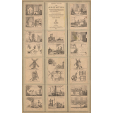Petite école des Arts et Métiers, Contenant des notions simples et familières sur tout ce que les Arts et Métiers offrent d'utile et de remarquable, par MM. Jauffret. Ouvrage destiné à l'instruction de la jeunesse. Tome premier.