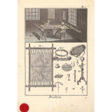 Broderie. Pl. 1, 2, 3.