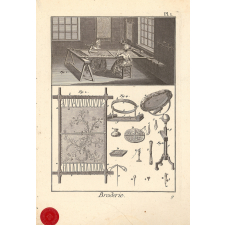 Broderie. Pl. 1, 2, 3.