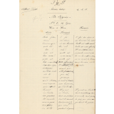 Version latine, De Signis, n°8