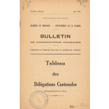 Bulletin de l'Instruction primaire. Tableau des Délégations Cantonales. (Renouvellement de 1954)