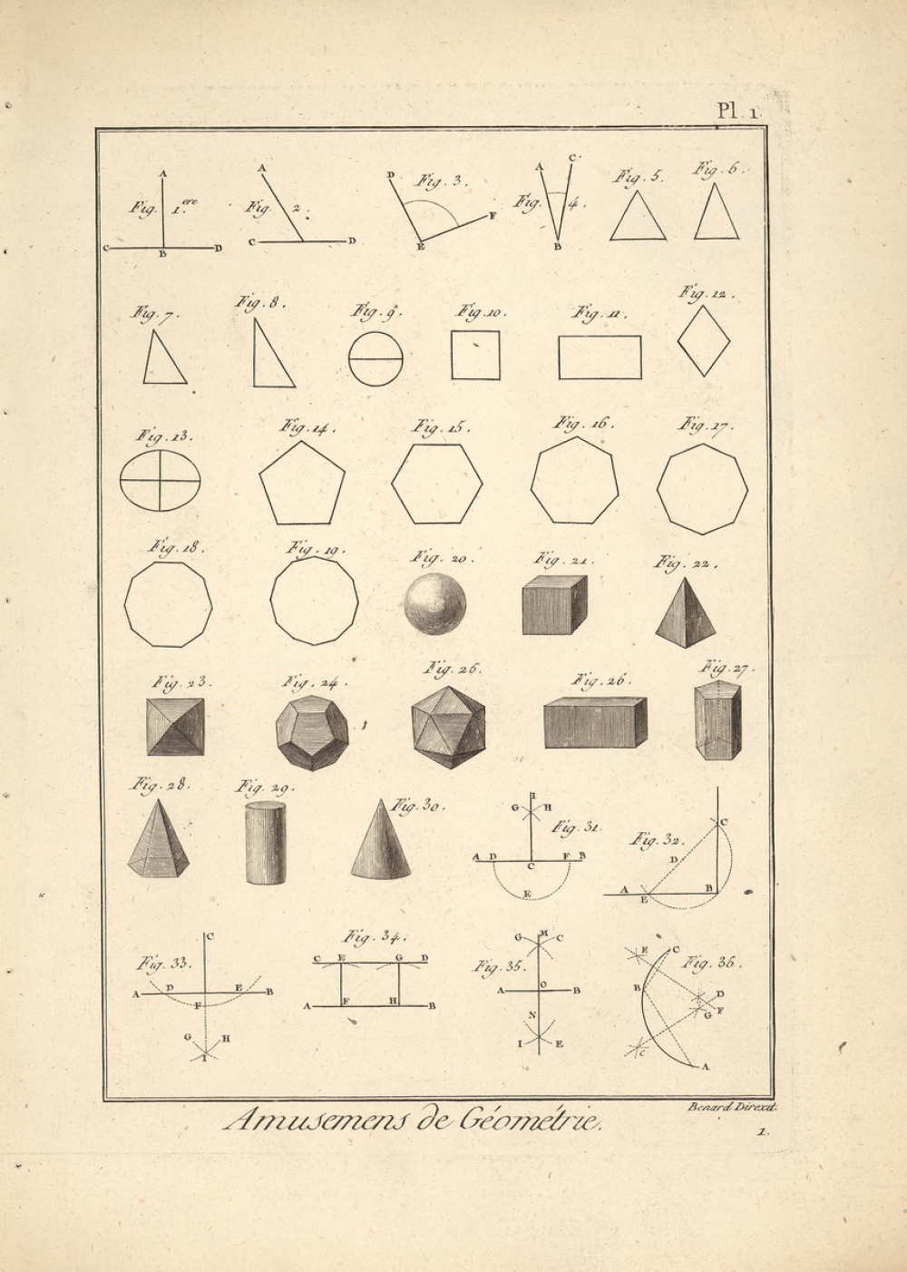 Amusemens de Géométrie.