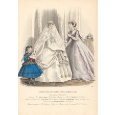 Costumes féminins. Modèles.