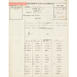 Devoir d'Allemand