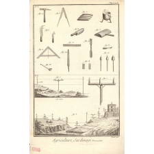 Agriculture, Jardinage. Fontainier.