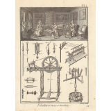 Filature, Rouet et Devidoirs.