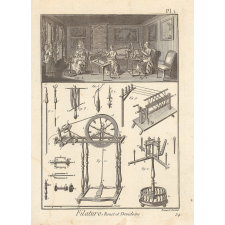 Filature, Rouet et Devidoirs.