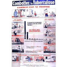 Combattez la tuberculose - Comment elle se propage.