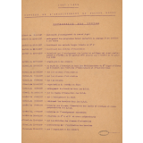 Réforme de l'enseignement du second degré. Décrets, arrêtés et circulaires entre 1937 et 1939.
