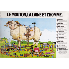 Le mouton, la laine et l'homme