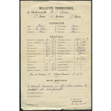 Bulletin trimestriel - Pensionnat N.-D. du Bon-Conseil, Oullins
