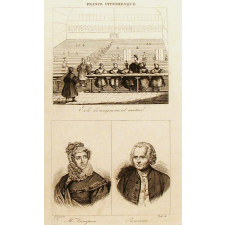 Ecole d'Enseignement mutuel. Mme Campan. Rousseau.