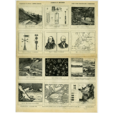 Climats et météores