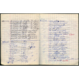 Cahier de brouillon