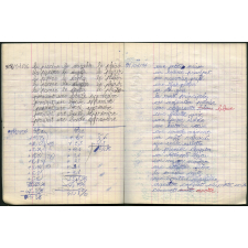 Cahier de brouillon