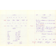 Cahier du jour