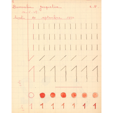 Cahier du jour