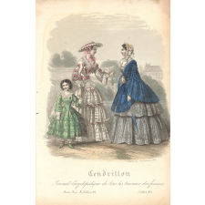 Costumes féminins. Modèles.