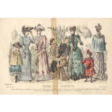 Costumes féminins. Modèles.