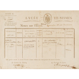 Notes sur l'élève. Lycée de Nismes.