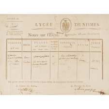 Notes sur l'élève. Lycée de Nismes.