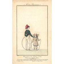 Modes Parisiennes.