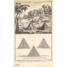 OEconomie Rustique, Charbon de bois.