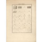 Figures géométriques. Livre I. Planches I, II, III, IV.