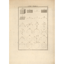 Figures géométriques. Livre I. Planches I, II, III, IV.