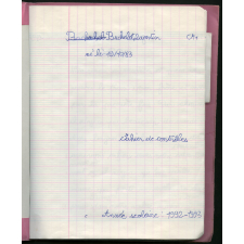 Cahier de contrôles