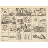 Alphabet des armes de guerre .