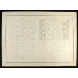 Dessins géométriques. 