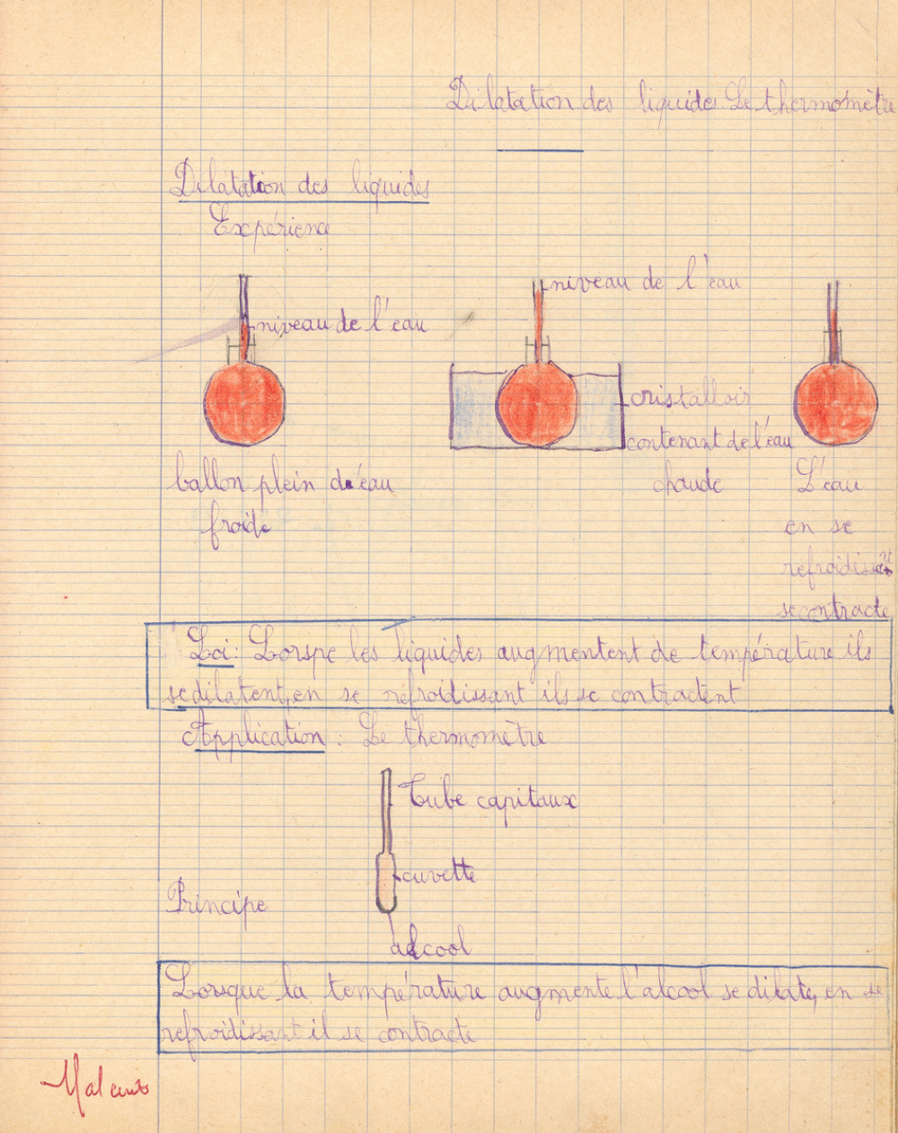 Cahier de Sciences