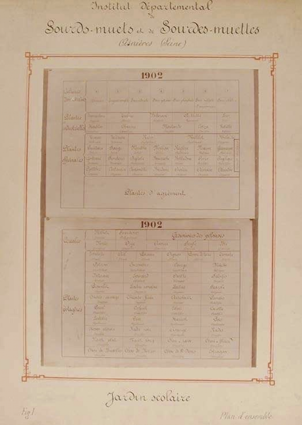 Institut départemental de Sourds-muets et de Sourdes-muettes, Asnière.