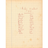 Cahier de roulement