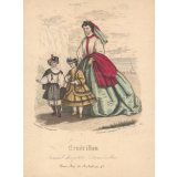 Costumes féminins. Modèles. 