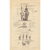 Banquet des prix du Salon et des Boursiers de voyages. Programme.