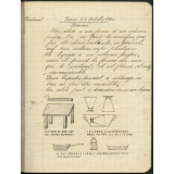 Cahier de sciences