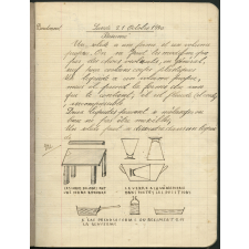 Cahier de sciences