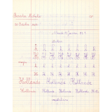 Cahier du jour