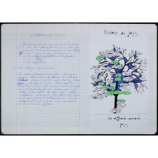 Cahier de musique