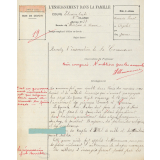 Devoir d'histoire de France : racontez l'insurrection de la Commune