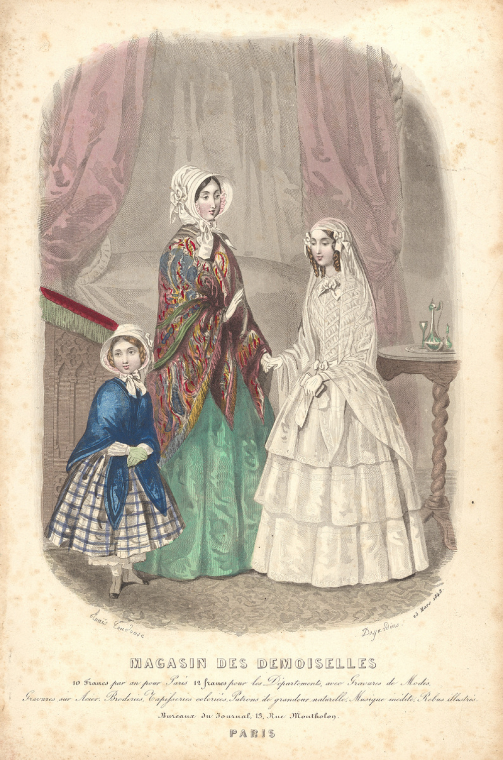 Costumes féminins. Modèles. 