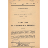 Bulletin de l'Instruction primaire.